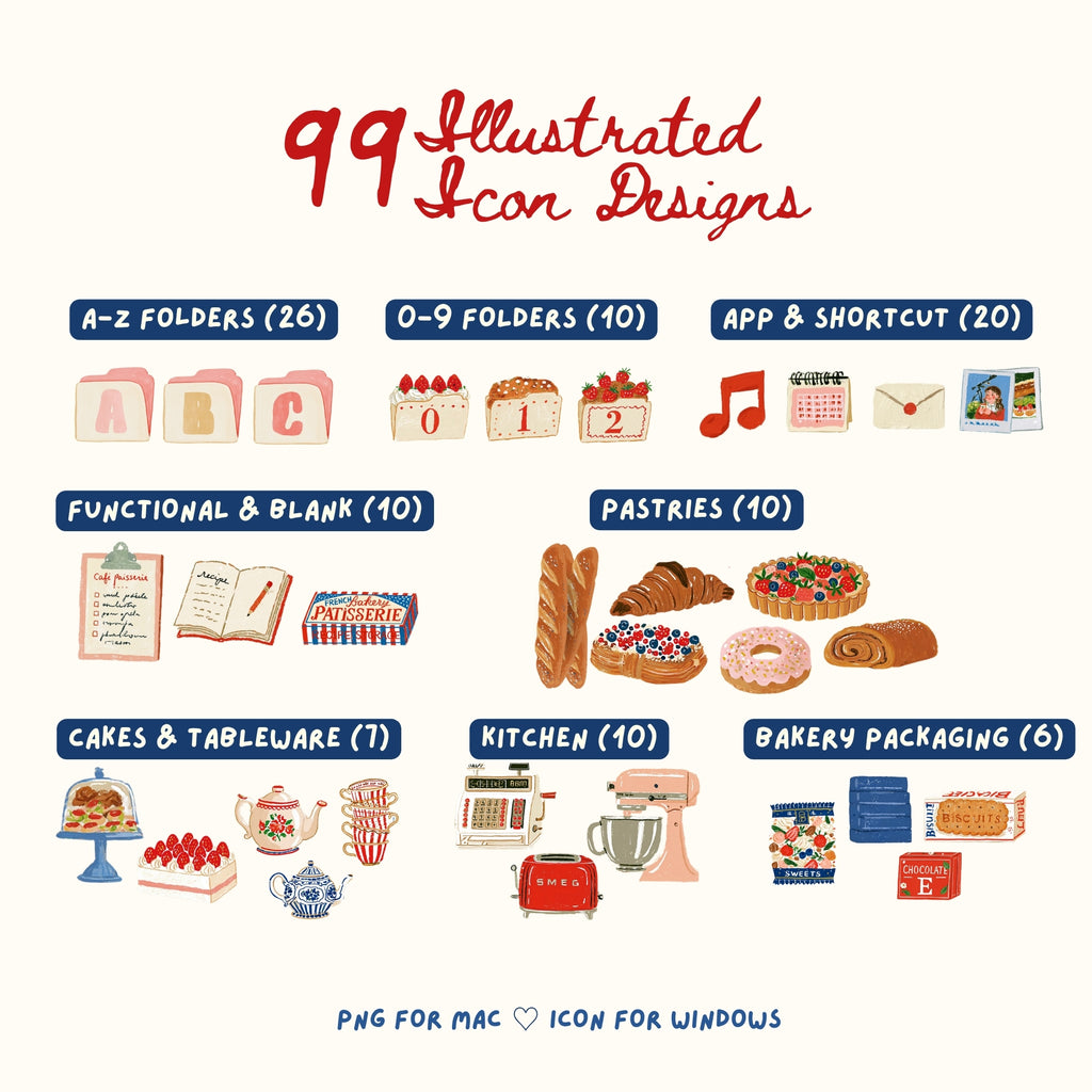 Petite Patisserie Desktop Organiser | 99 Icons + 5 Wallpapers