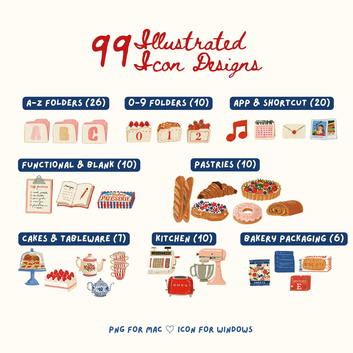 Petite Patisserie Desktop Organiser | 99 Icons + 5 Wallpapers